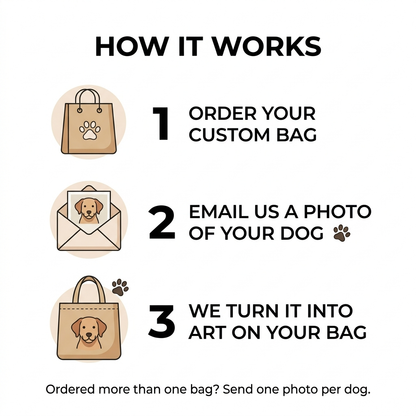 Handmade Custom Tote Bag
