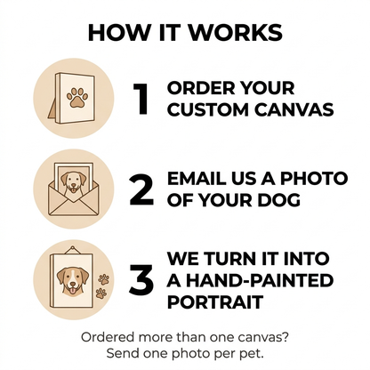 Custom Painting